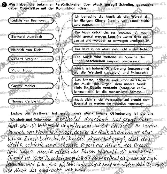 ГДЗ Немецкий язык 10 класс страница Стр77 Впр2